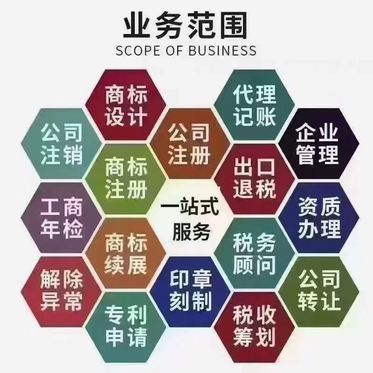 太原代理记账